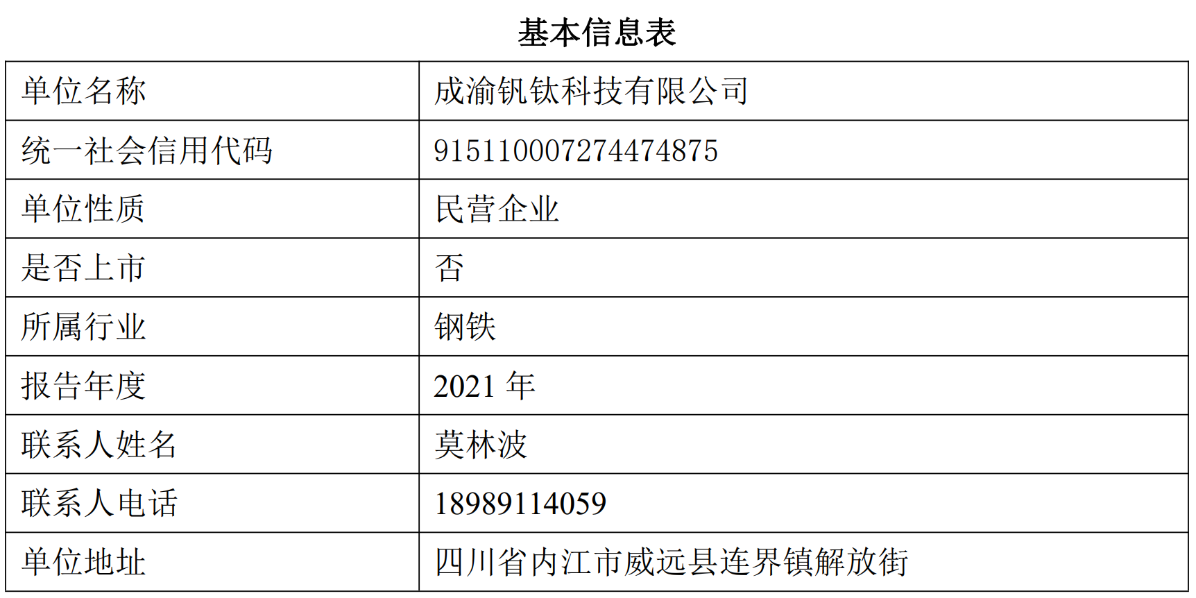 成渝钒钛科技有限公司2021年度温室气体排放信息披露书(图1)